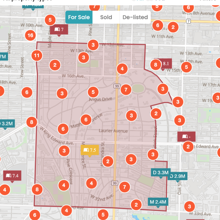 Find Your Next Home Using School Zones and Demographics Features ...