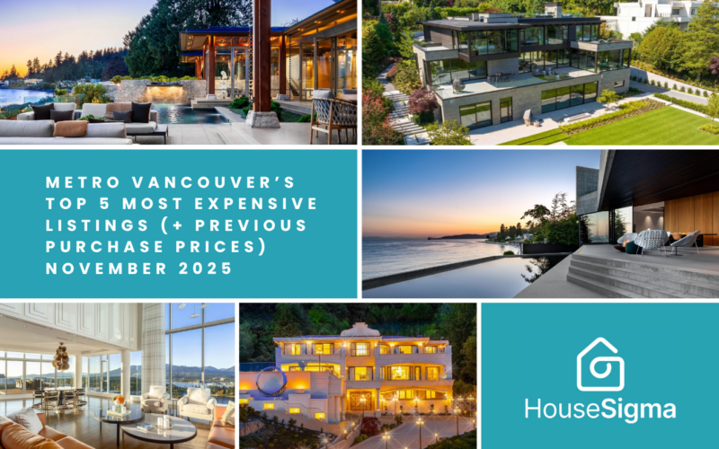 Composite image of the top 5 most expensive residential real estate listings in Metro Vancouver in November 2025
