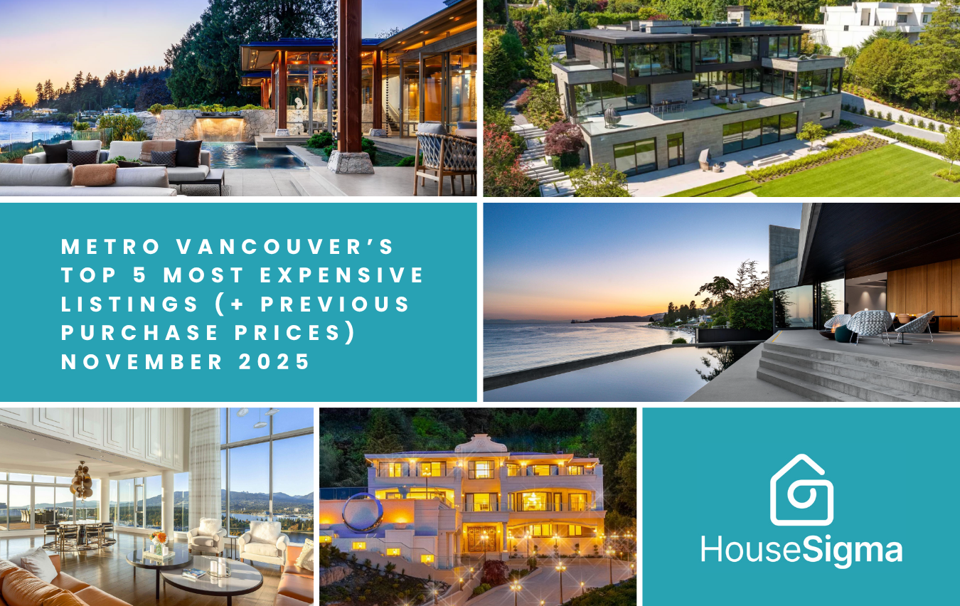 Composite image of the top 5 most expensive residential real estate listings in Metro Vancouver in November 2025