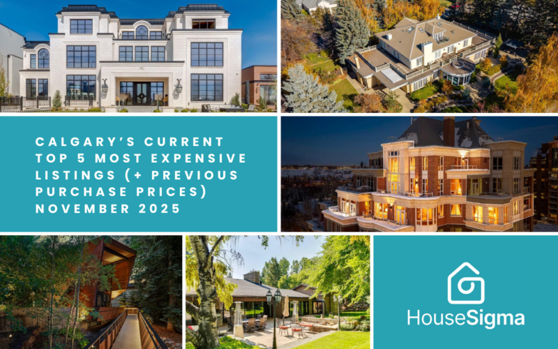 Composite image of the top 10 most expensive listings in Calgary as of November 2025