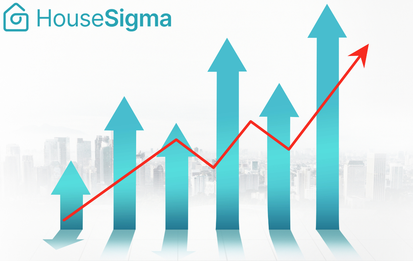 Illustrative graph showing rising numbers and a city skyline behind it