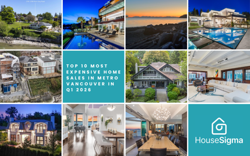 Composite image of the top 10 most expensive homes Metro Vancouver Q1 2026