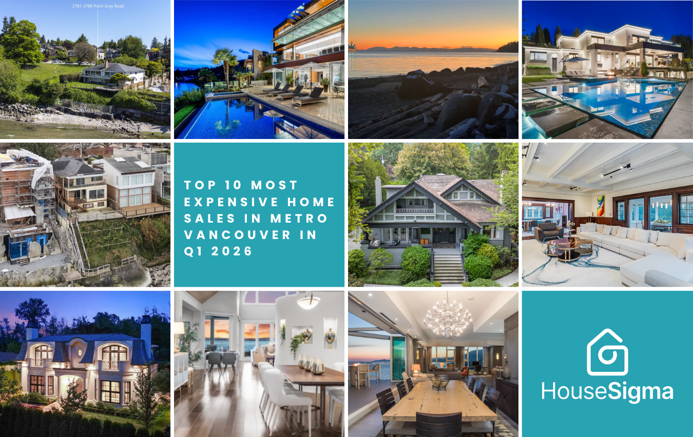 Composite image of the top 10 most expensive homes Metro Vancouver Q1 2026