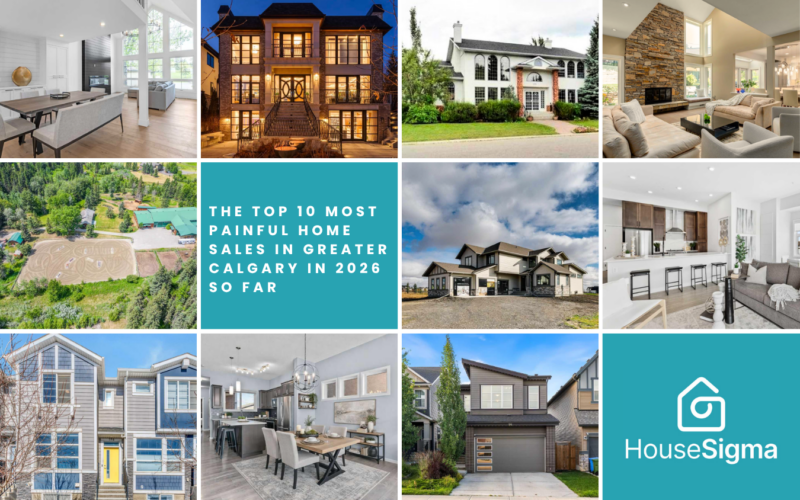 Calgary most painful home sales spring 2026 composite image