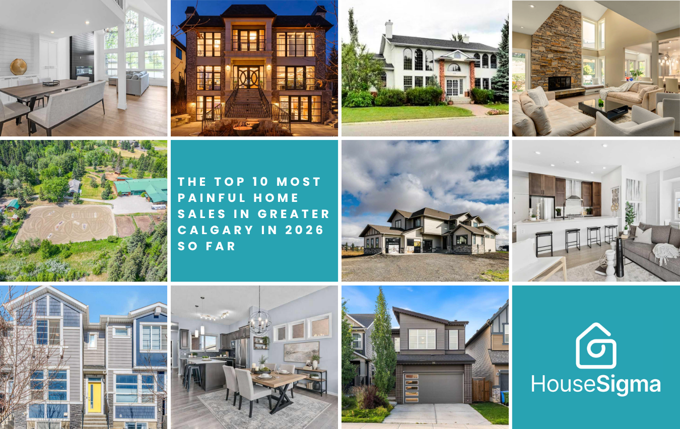 Calgary most painful home sales spring 2026 composite image